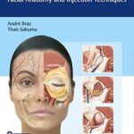 Dermal Fillers Facial Anatomy and Injection Techniques (Original PDF from Publisher+Videos)