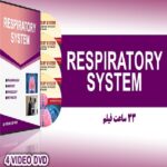 2021 Respiratory System Course-Video