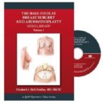 Hall-Findlay Breast Surgery and Abdominoplasty Video Library at 35€