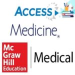 Access Medicine Symptom to Diagnosis Podcast – Videos 2021